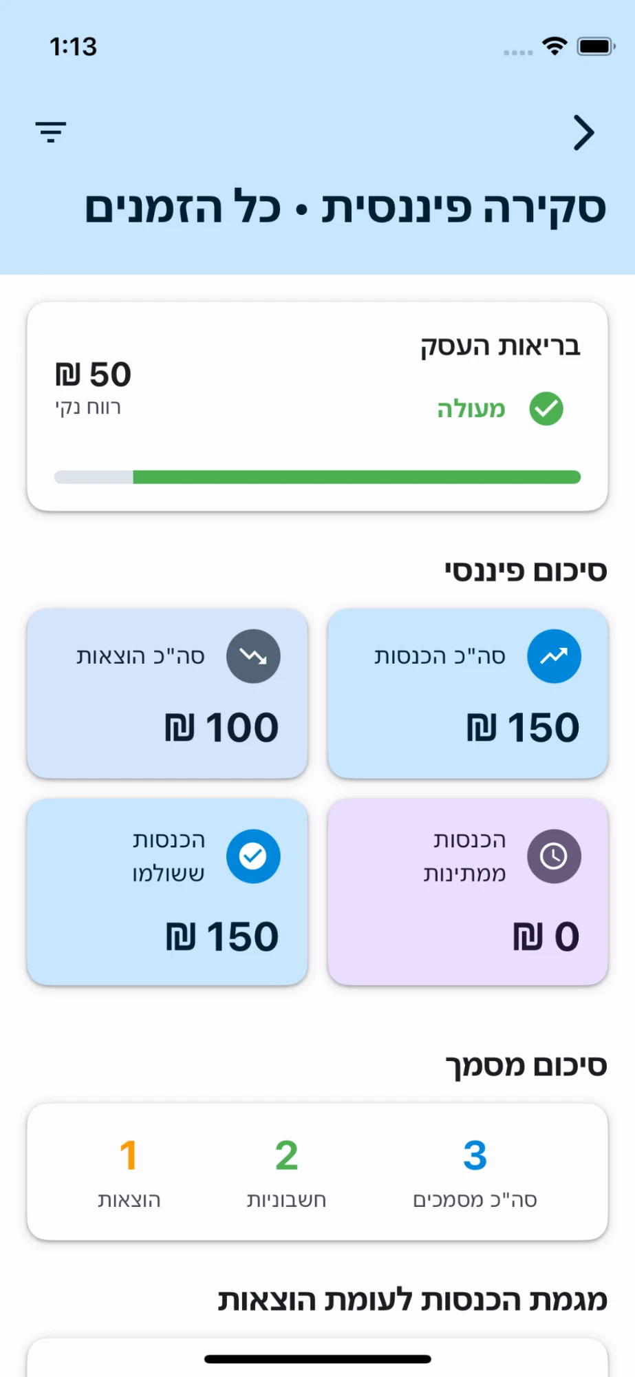 סקירה פיננסית ב-iDrive